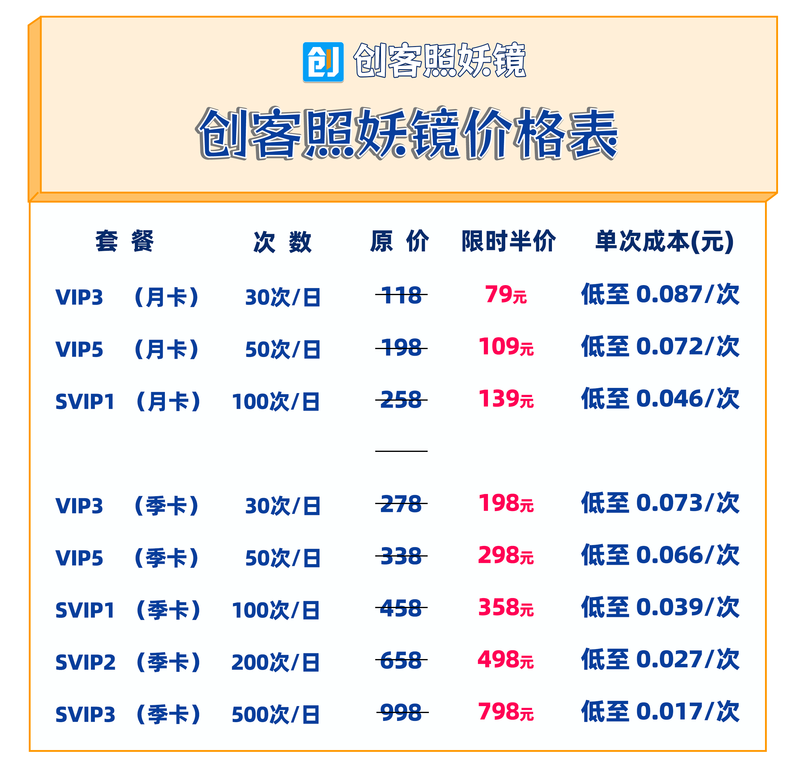 创客照妖镜APP下载 创客照妖镜淘宝查号神器 助你规避降权