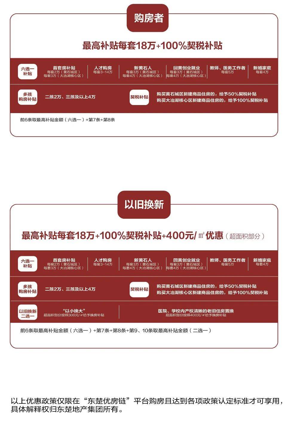 这里是黄石购房优惠政策唯一渠道 赶紧扫码下载“东楚优房”APP吧