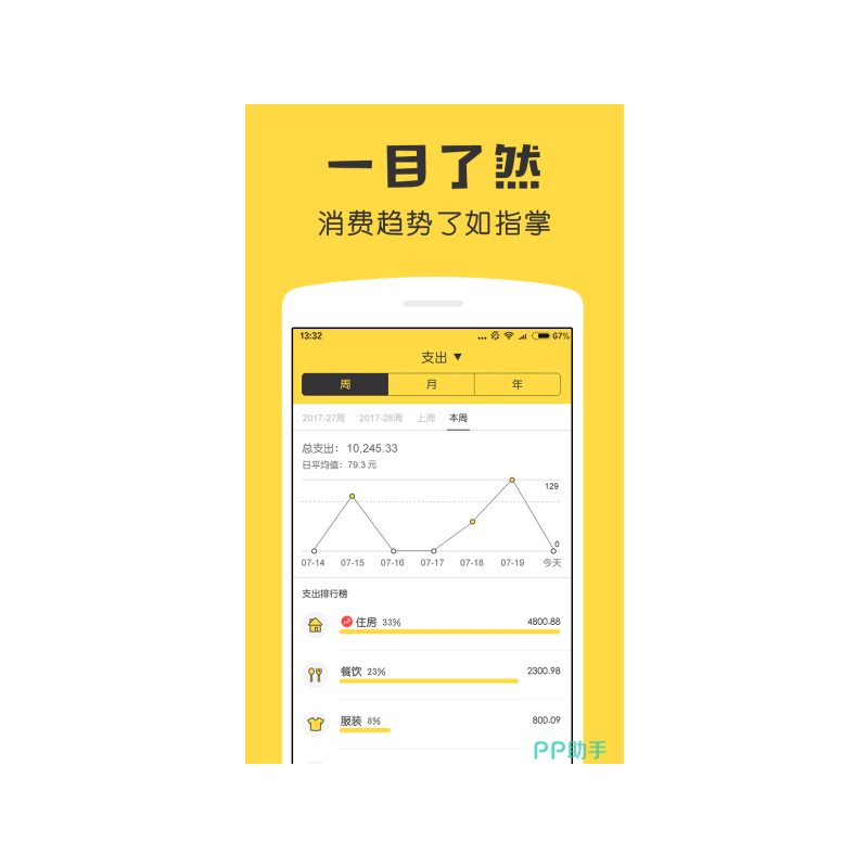记账app免费有哪些，手机记账软件免费下载