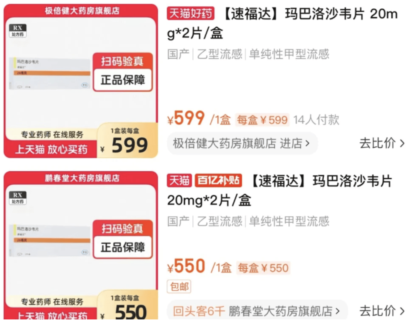 流感进入高发期,多地“流感神药”需求暴涨,有药店涨价至300元一盒