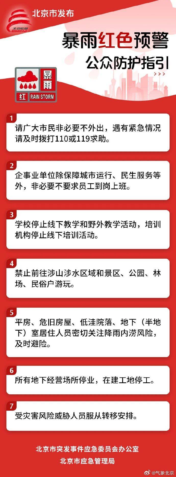 非必要不外出,非必要不要求员工到岗上班!北京多地暴雨红警