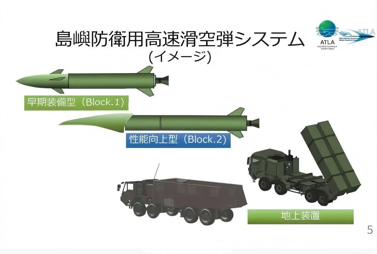 日本远程导弹瞄准上海,美国态度很明确,东亚局势发生不可逆之变