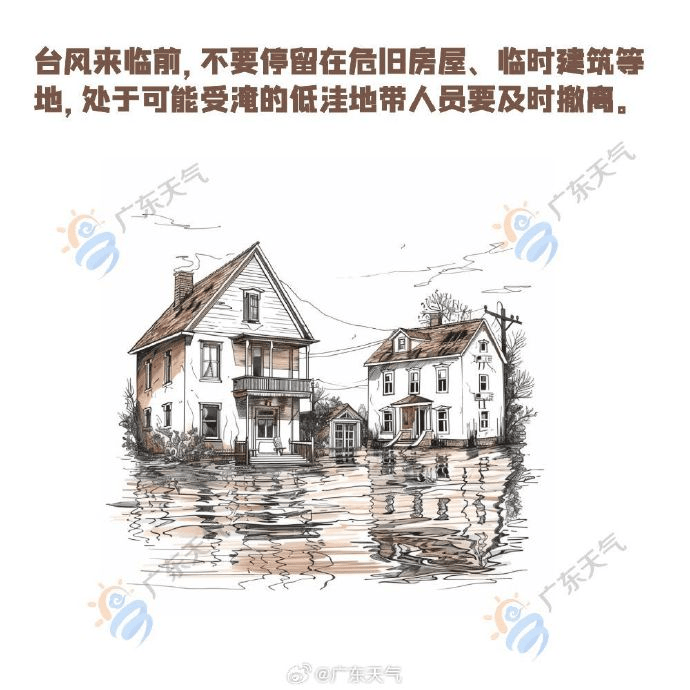 台风“塔巴”携风雨直扑广东!南方大部高温天气逐渐收敛|温度记