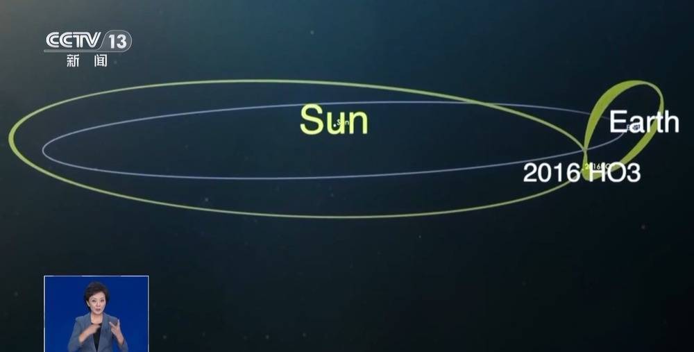 我国正规划撞击一颗小行星 验证防御方案