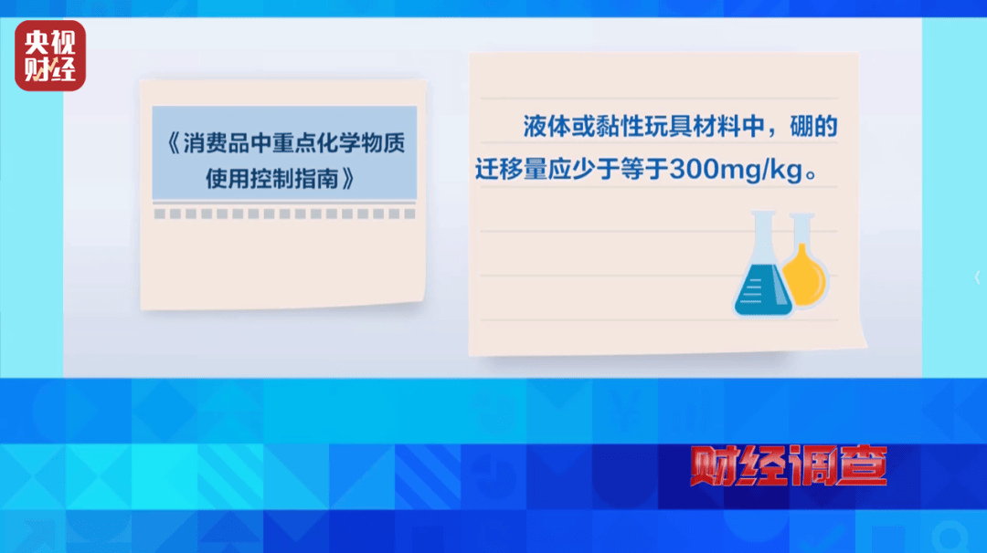 央视曝光“毒”玩具!高危有毒化合物,误食5克可致死