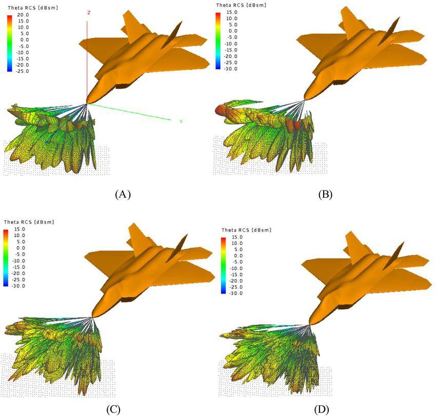央视权威发布:歼-35超材料技术首亮相,实力远超预期!