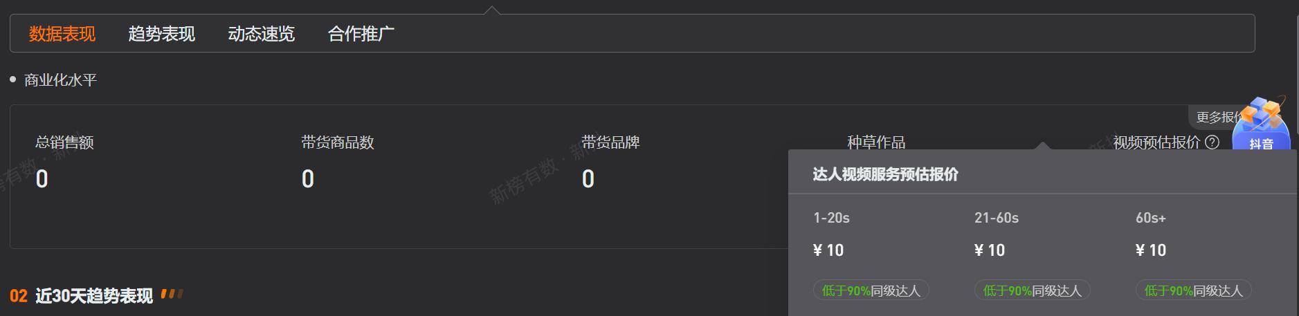 鸡排哥1分钟视频报价仅10元