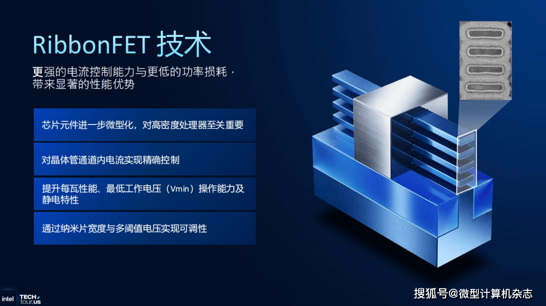 英特尔至强6+处理器正式揭晓:288核心、Intel 18A工艺和3D封装技术集于一身