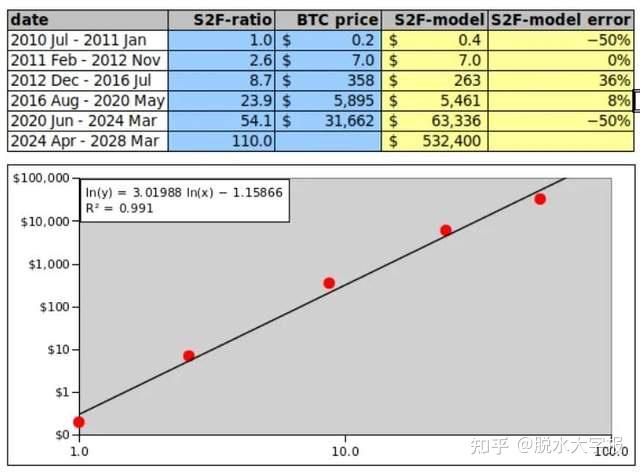 xrp盘(xrpd是什么检测方法)