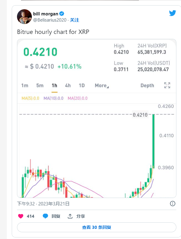 关于10XRP的信息