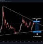 XRP币动态(xrp币最新消息2020)