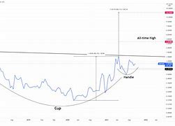 XRP币动态(xrp币有什么价值)