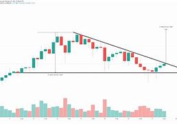 XRP币动态(xrp币有什么价值)