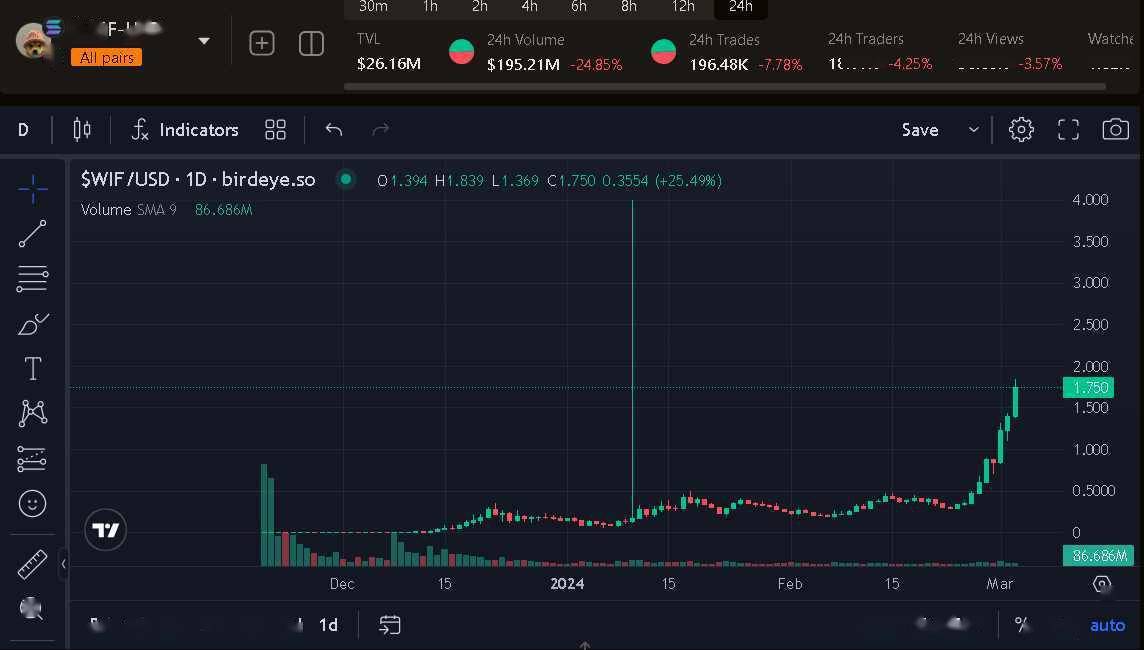 xrp千倍币(shib千倍币)