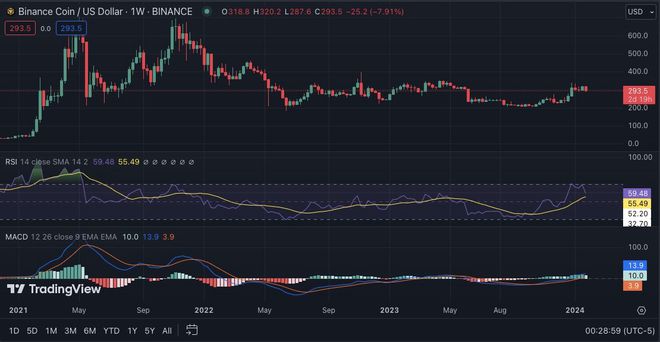 xrp中国区(xrp区块查询)