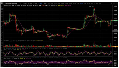 xrp受比特币影响么(xrp币值得长期持有吗) xrp受比特币影响么(xrp币值得长期持有吗)