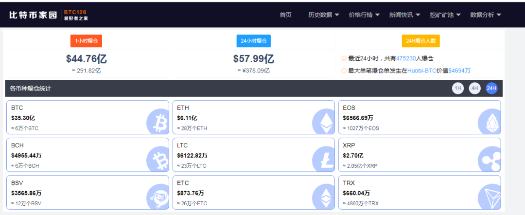 xrp币行情(xrp币暴涨暴跌)