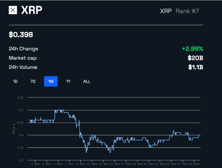 xrp钱包(Xrp钱包怎么注册)