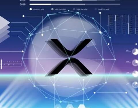 XRP灰度(xrp币今日行情)