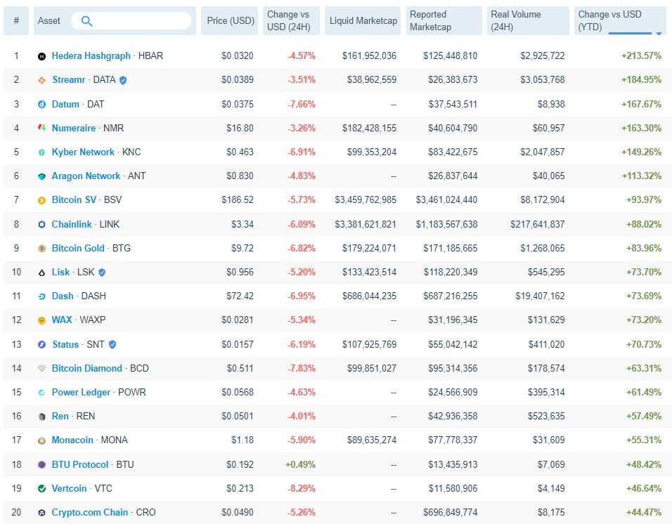 货币xrp转到其他平台手续费的简单介绍