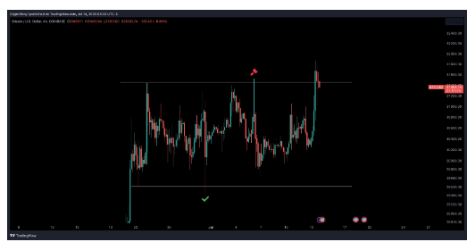 xrp价格(xrp价格今日行情走势分析)
