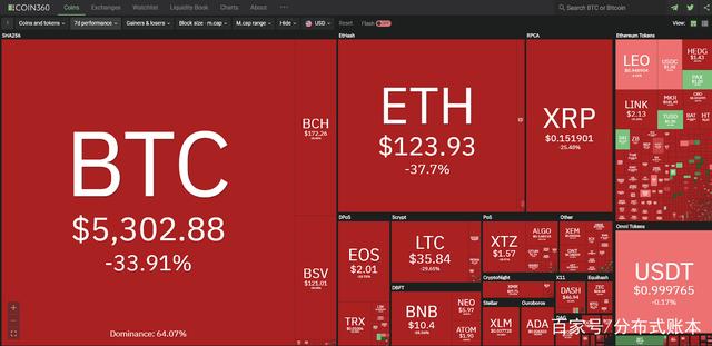xrp币官网(xrp币行情最新价格行情)
