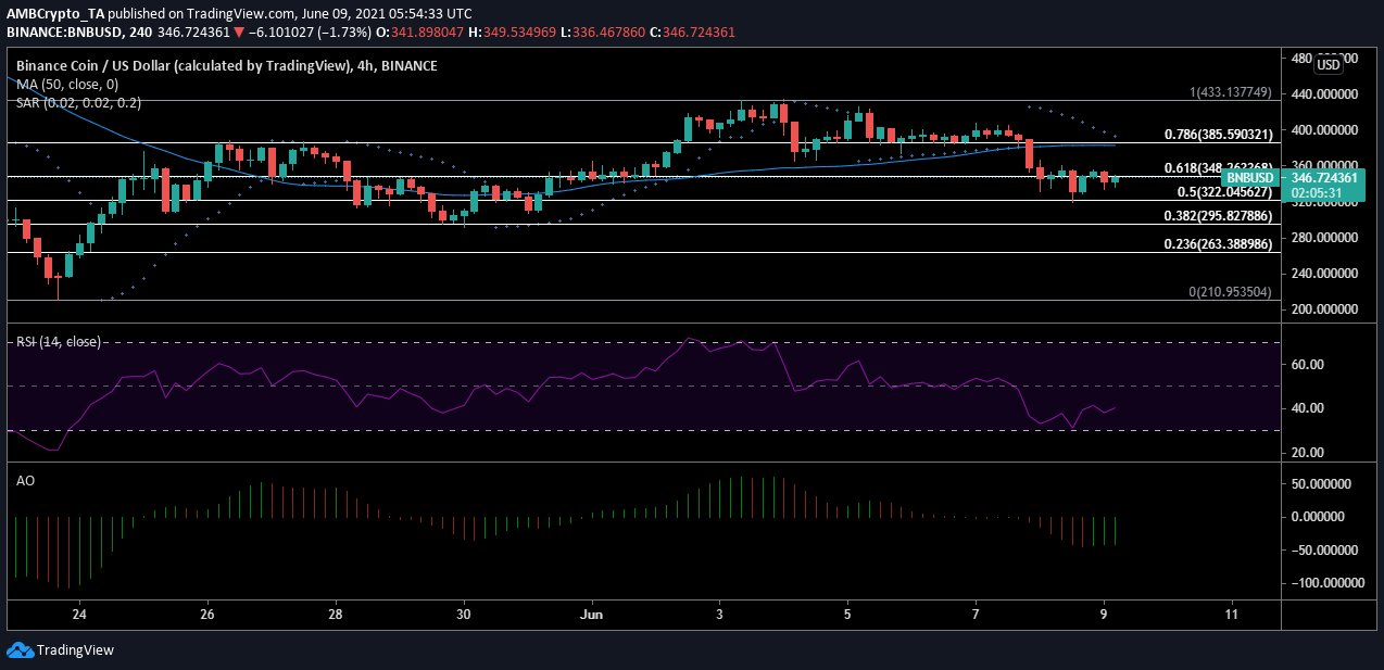 xrp瓜分(xrp币今日行情)