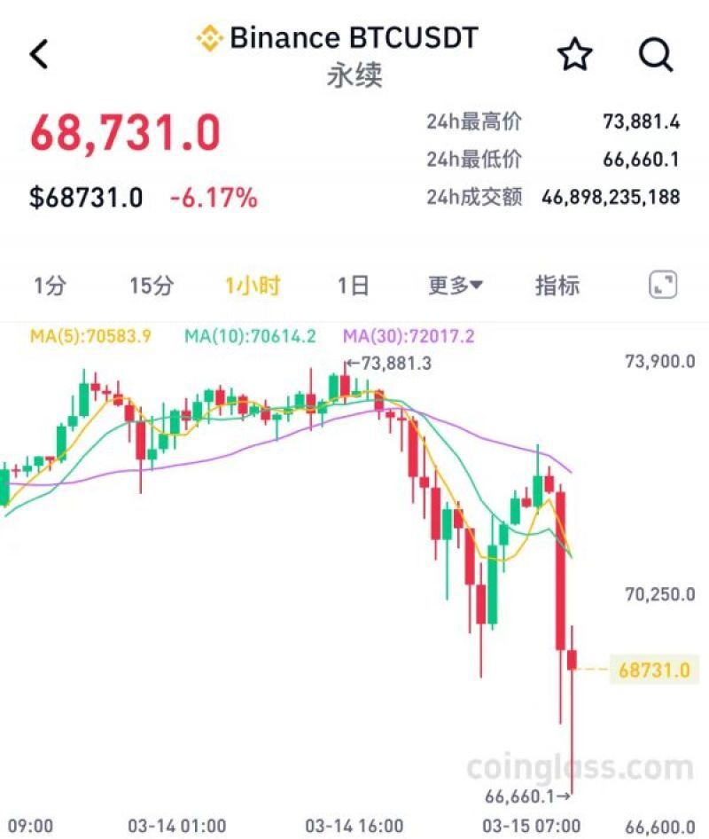 XRP股市的简单介绍