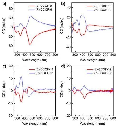 XRP原理(xrp瑞波币最新消息)