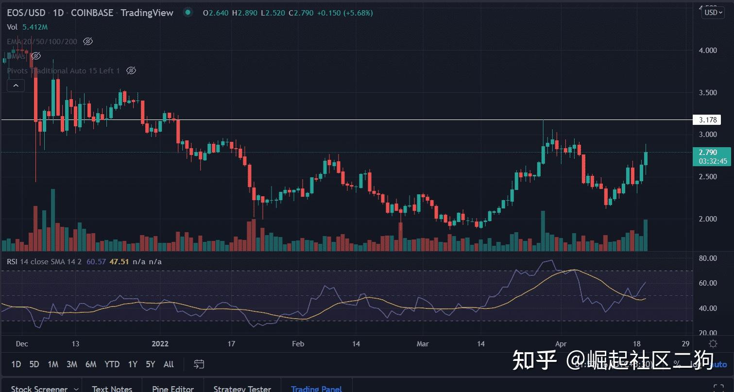 币团XRP(币团交易所最新消息)