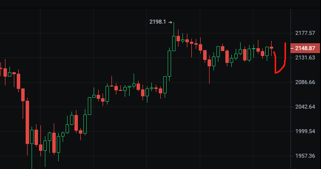 xrp实时(xrp实时价格行情)