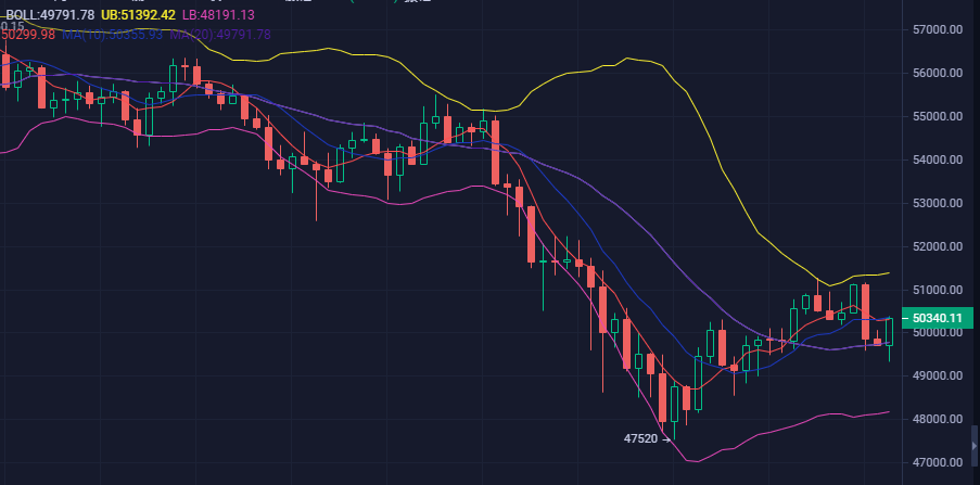 xrp发行总量(20000m3h天然气制氢投资可研报告)
