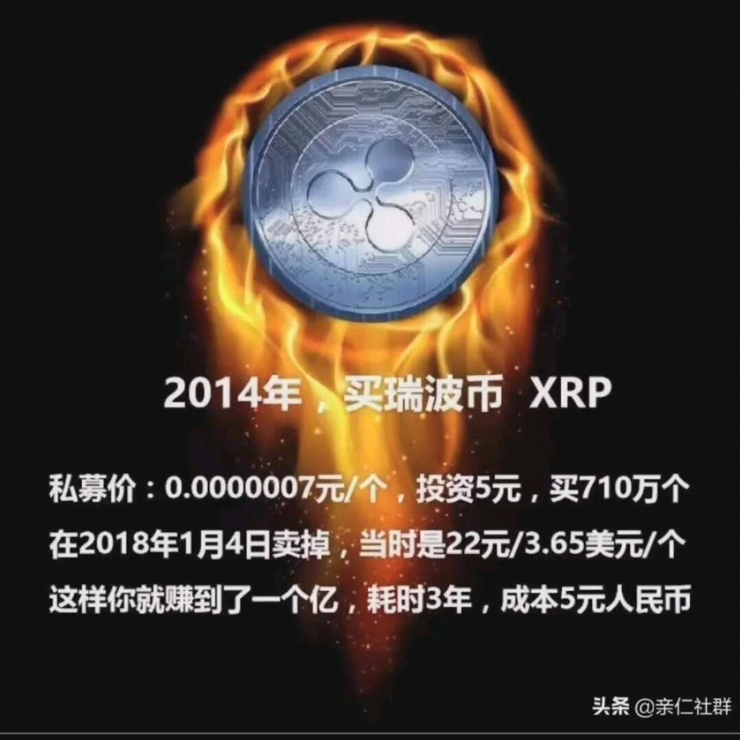 xrp数字货币(xrp数字货币是谁发行的)