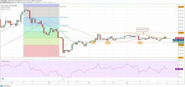 xrp币行情(xrp币最新行情) xrp币行情(xrp币最新行情)