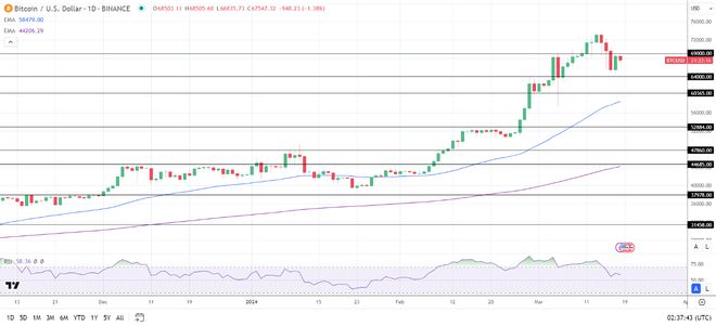 xrp瑞波币最新消息(xrp瑞波币最新消息今日)