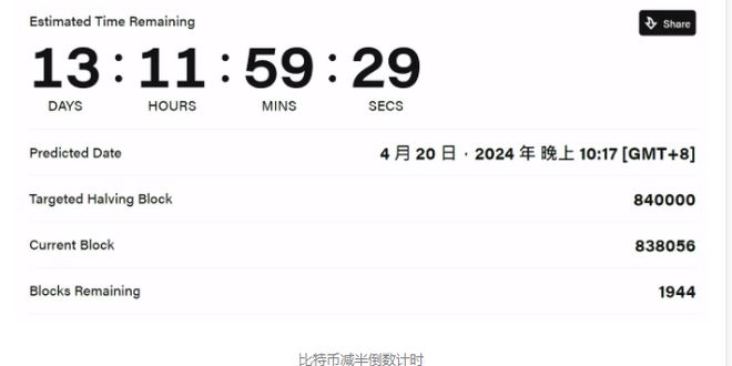 xrp官网(xcorp官网)