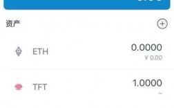 XRP亏了(xrpusd)