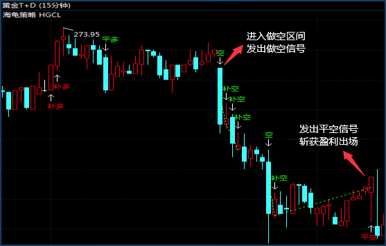 关于xrp3倍做空会涨到1块吗的信息