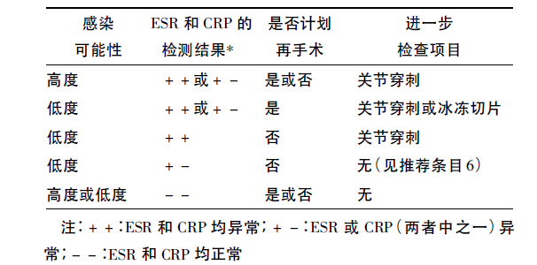 常规xrp(常规xrd多少度)
