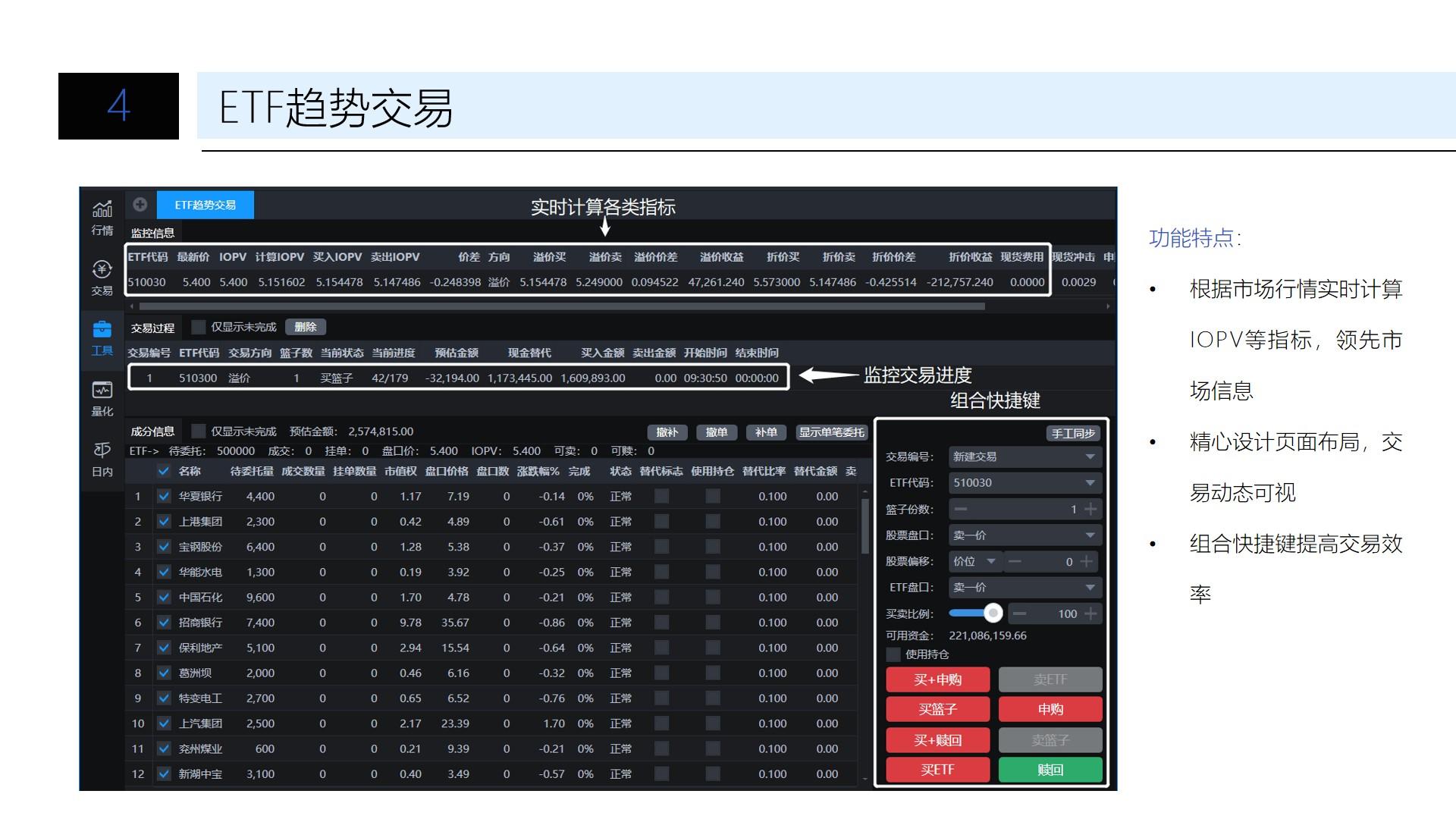 xrp交易平台(xrp币价格今日行情非小号)