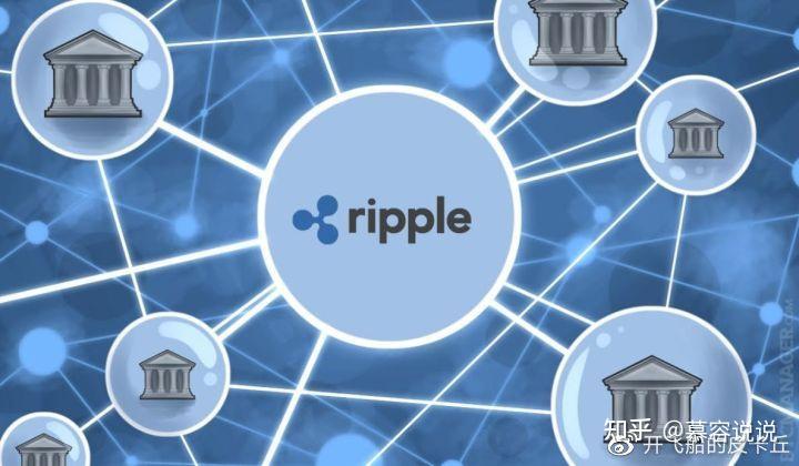 XRP加(Xrp加密货币)
