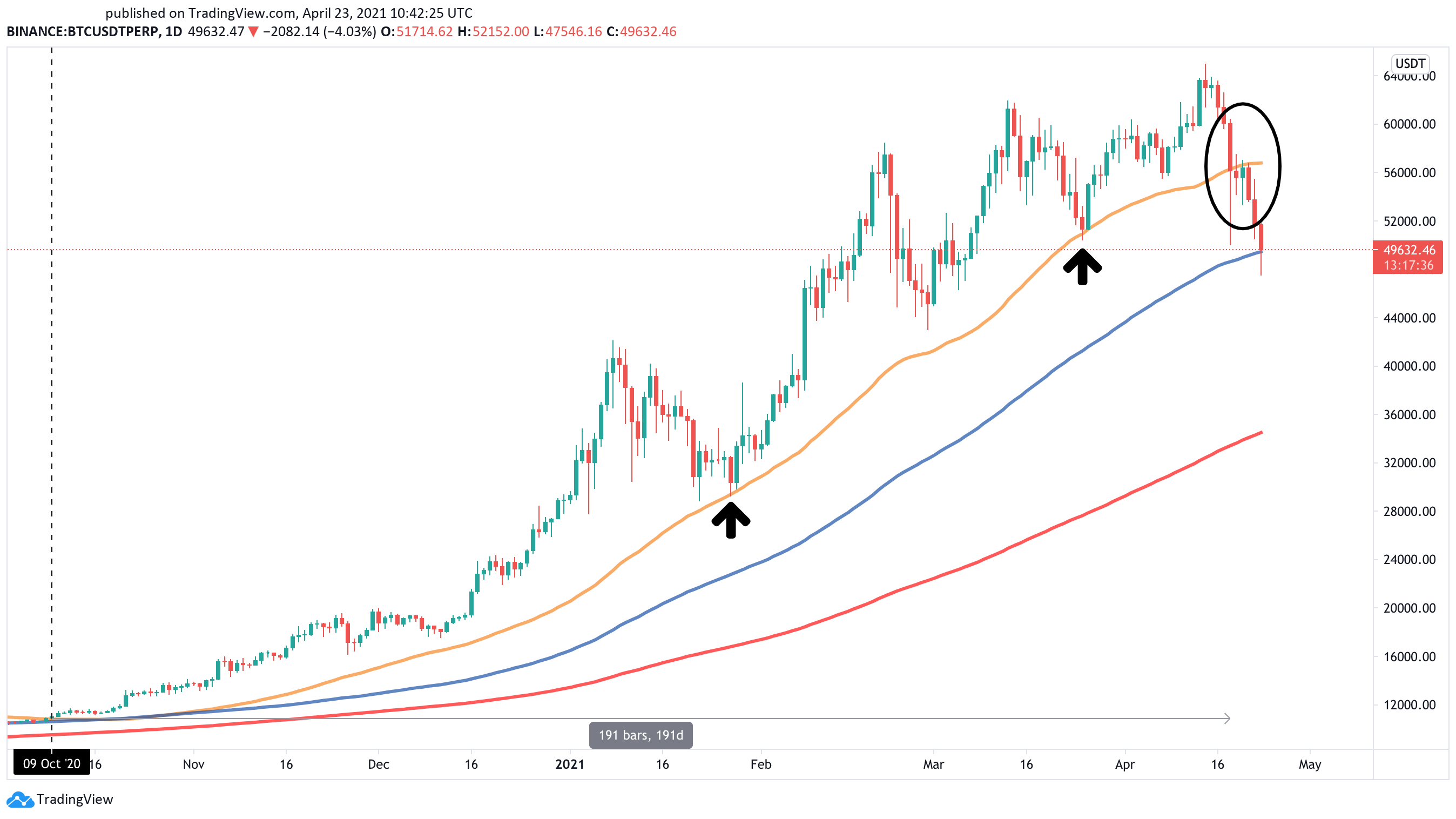 xrp有没有轻核心(iphone xr的cpu)
