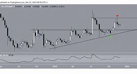 xrp币行情(xrp币最新新闻)