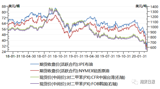 xrp行情(xrp行情软件)