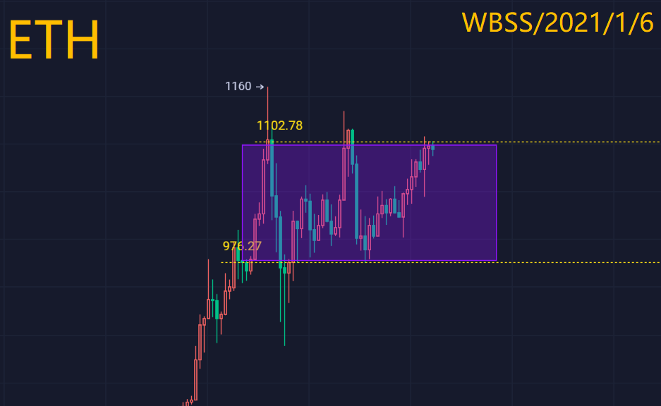 XRP灰度(xrpd是什么检测方法)