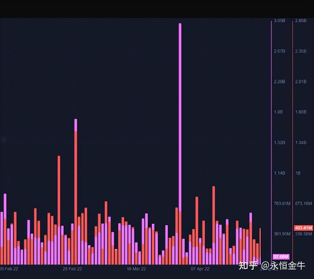 xrp释放(xrp是什么币)