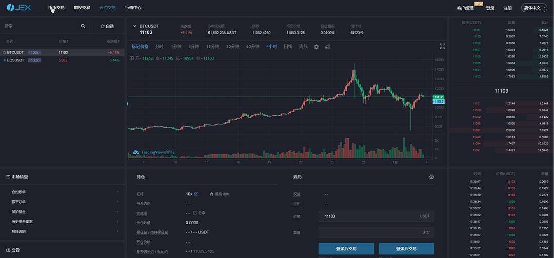 期货xrp(期货需要多少资金才能开户)