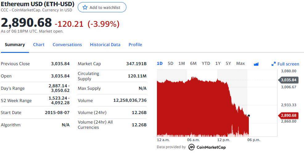 xrp成交量(xrp实时价格)