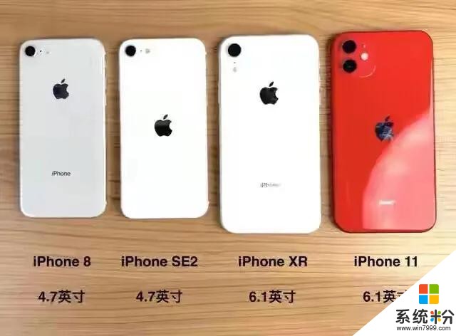 XRP配置(xrp是什么意思)