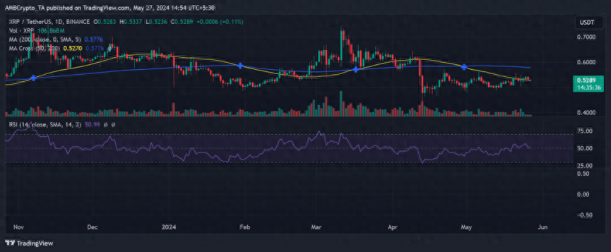 xrp客服(xrp币今日行情)